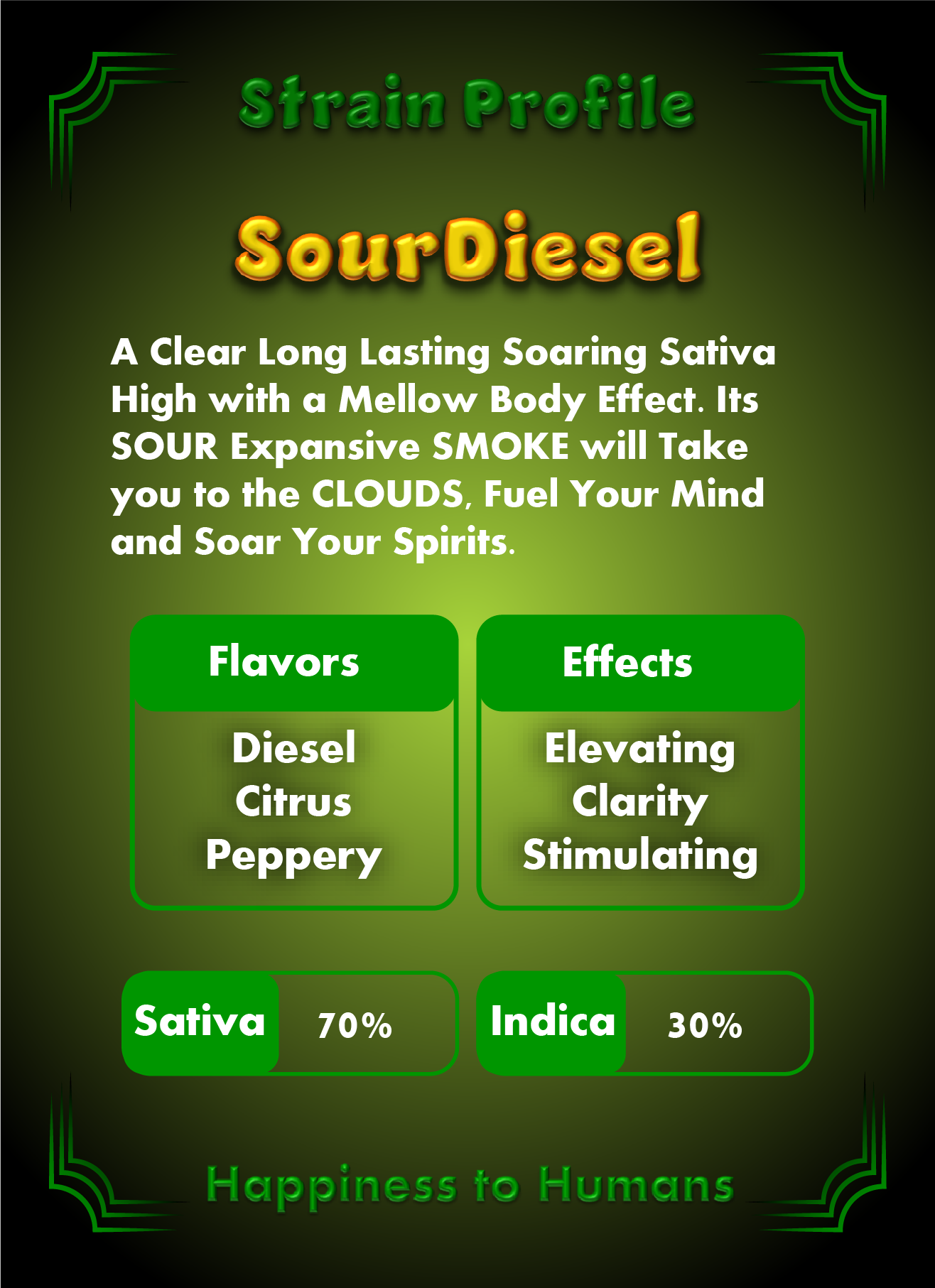 SourDiesel Auto-Flower Seeds