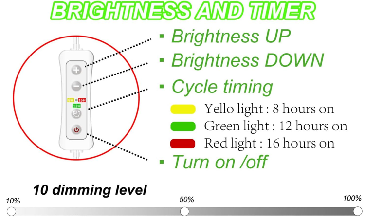 CheebaPet Halo Grow Light Mini - Full Spectrum 48 LEDs Adjustable Height 5" - 22"