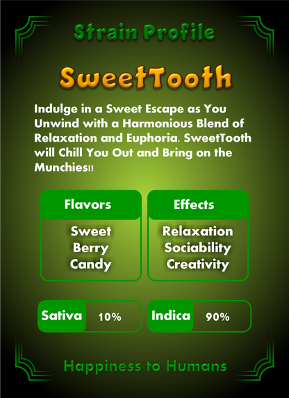 CheebaPet Planter Kit - SweetTooth