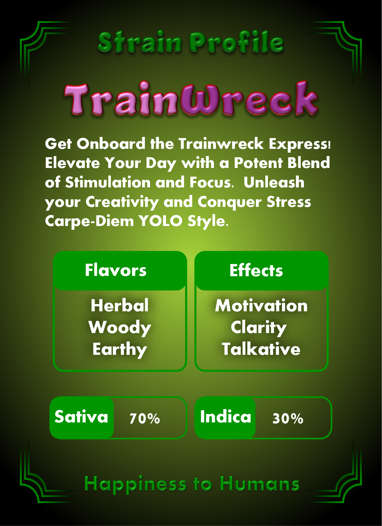 CheebaPet Planter Kit - TrainWreck